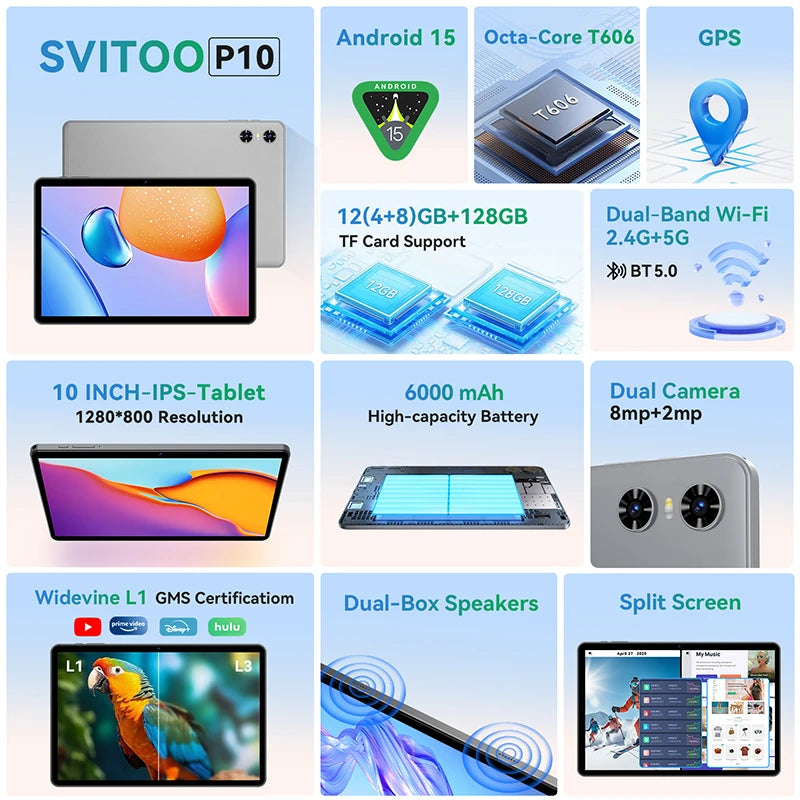SVITOOC Android 15 Tablet Unisoc T606 12GB RAM 128GB ROM