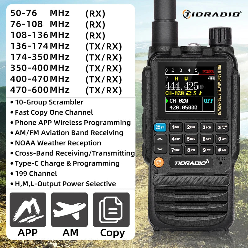 TIDRADIO H3 Walkie Talkie Long Range USB C Charging by S And B Enterprise