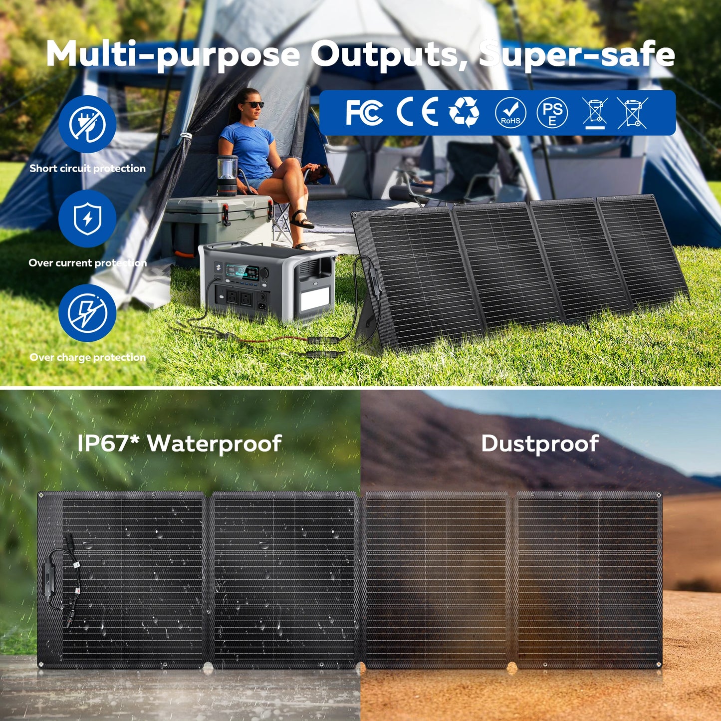CTOLITY SPC100 SPC200 100W 200W Foldable ETFE Solar Panel 20.5V 600D Wear-resistant Waterproof Kit Portable Solar Charger for Power Station Camping Hiking Outdoor by S And B Enterprise