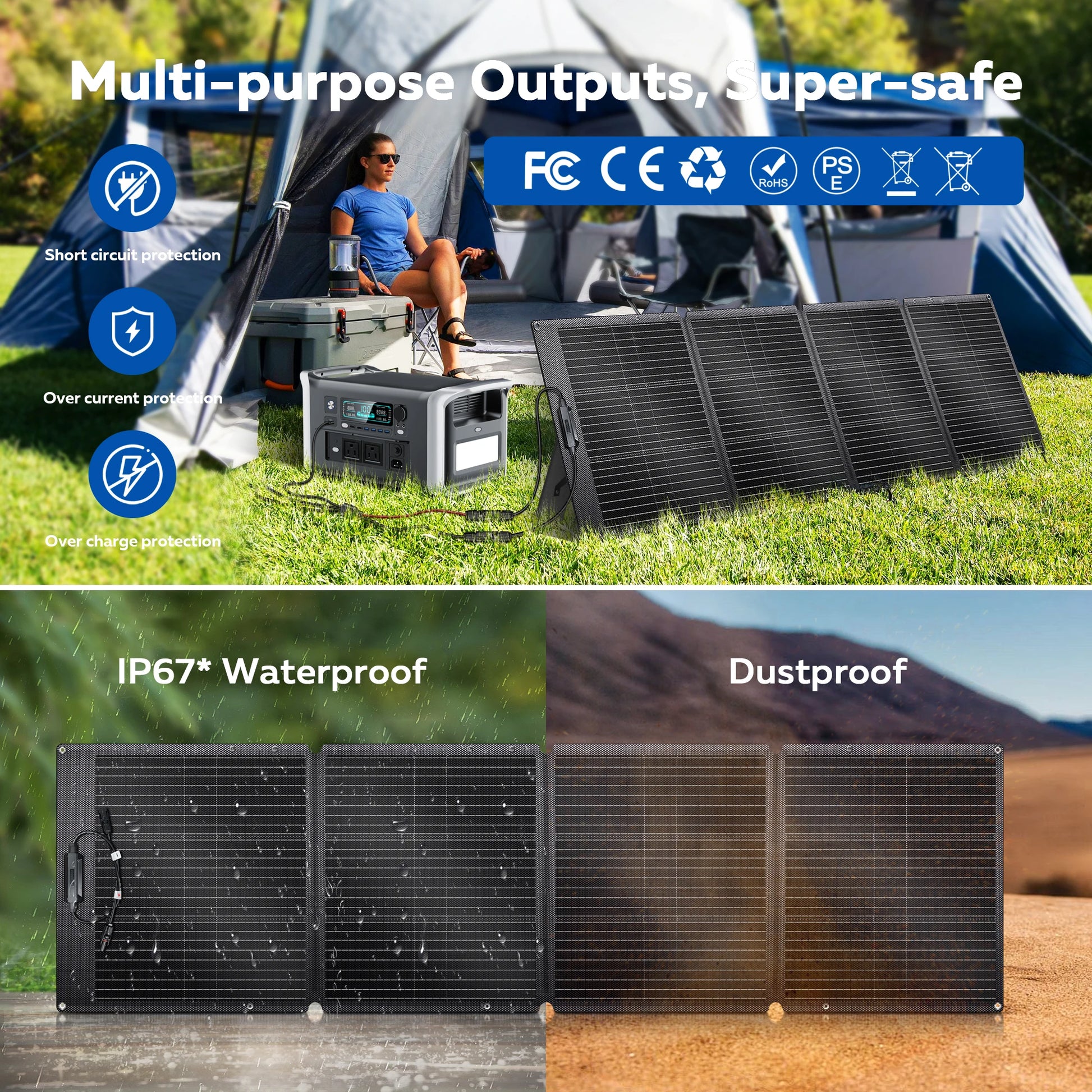 CTOLITY SPC100 SPC200 100W 200W Foldable ETFE Solar Panel 20.5V 600D Wear-resistant Waterproof Kit Portable Solar Charger for Power Station Camping Hiking Outdoor by S And B Enterprise