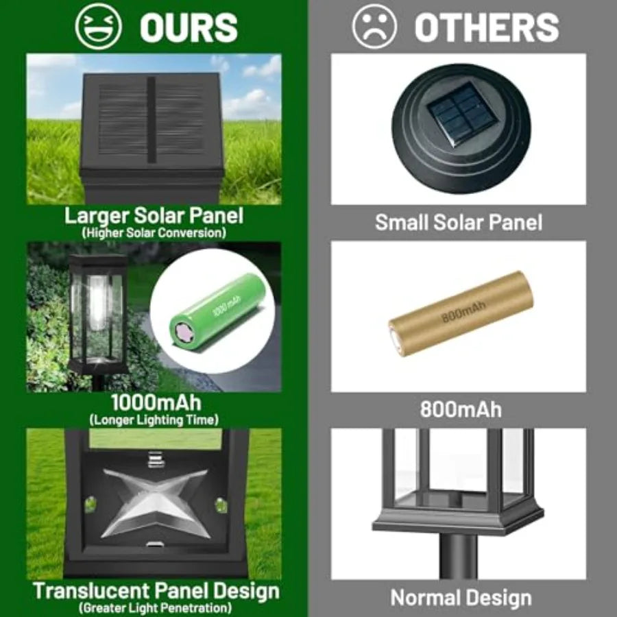 Solar Pathway Lights Outdoor 8 Pack Waterproof Brighter LED Garden by S And B Enterprise