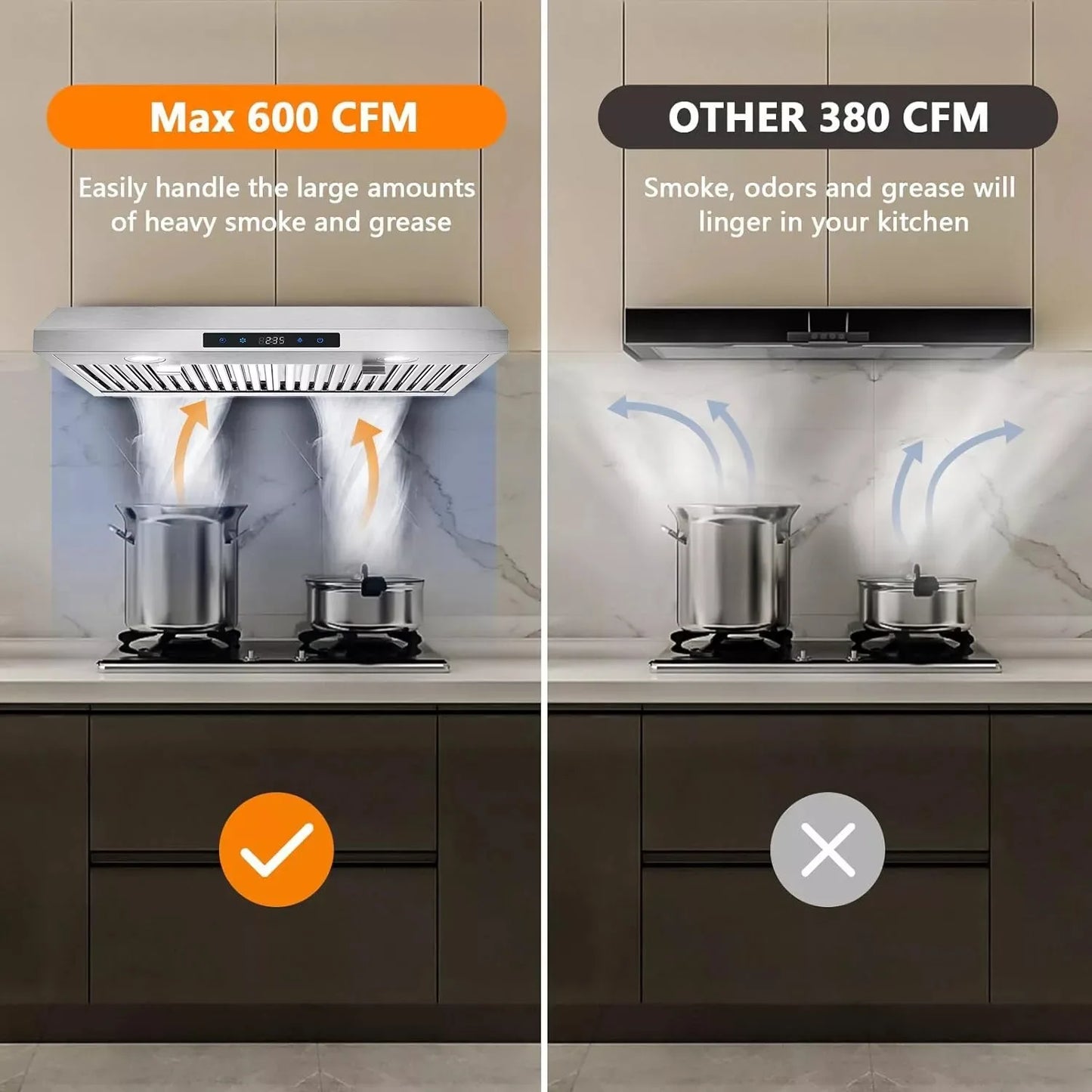 Tieasy Under Cabinet 600 CFM 3 Speed LED Range Hood