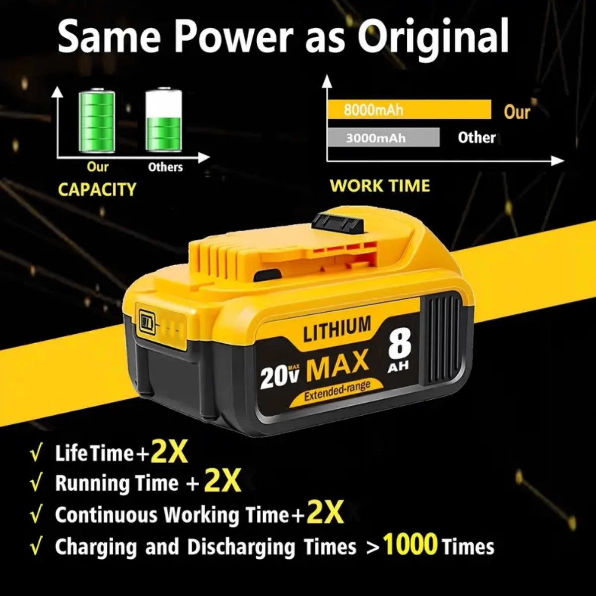 Blawhi 20V 8.0Ah Li-Ion Replacement Battery for Dewalt Tools