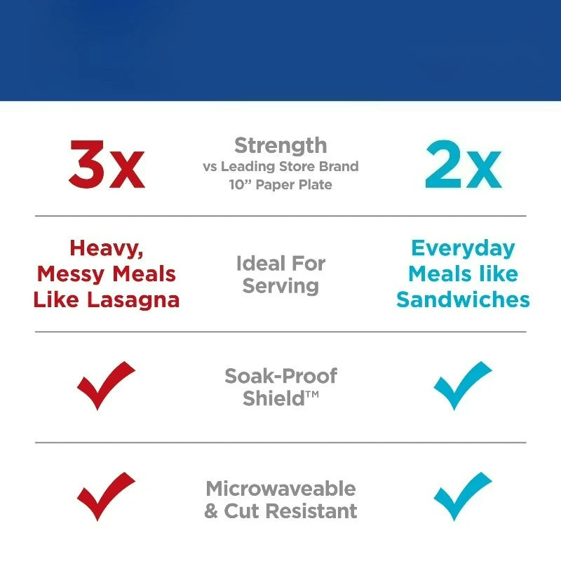 Disposable Paper Plates, 8.5", Multi-Color, 100 Count by S And B Enterprise