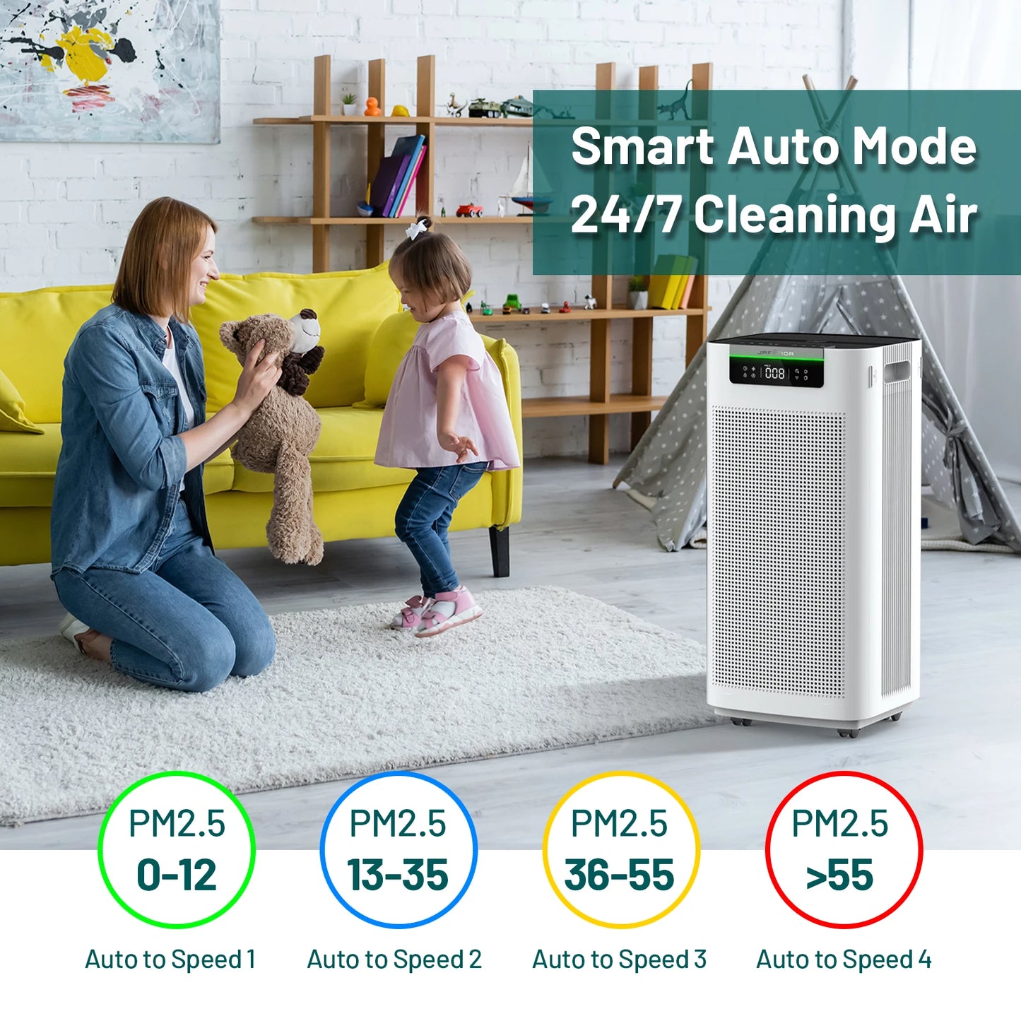 Jafanda Air Purifier Home True HEPA Activated Carbon Filter