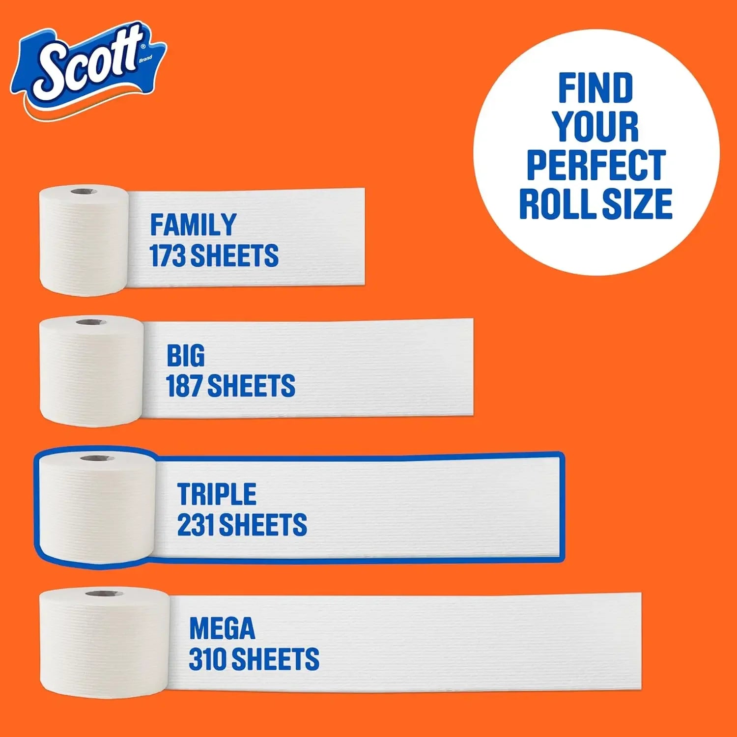 ComfortPlus Toilet Paper Septic-Safe 1-Ply Bath Tissue by S And B Enterprise