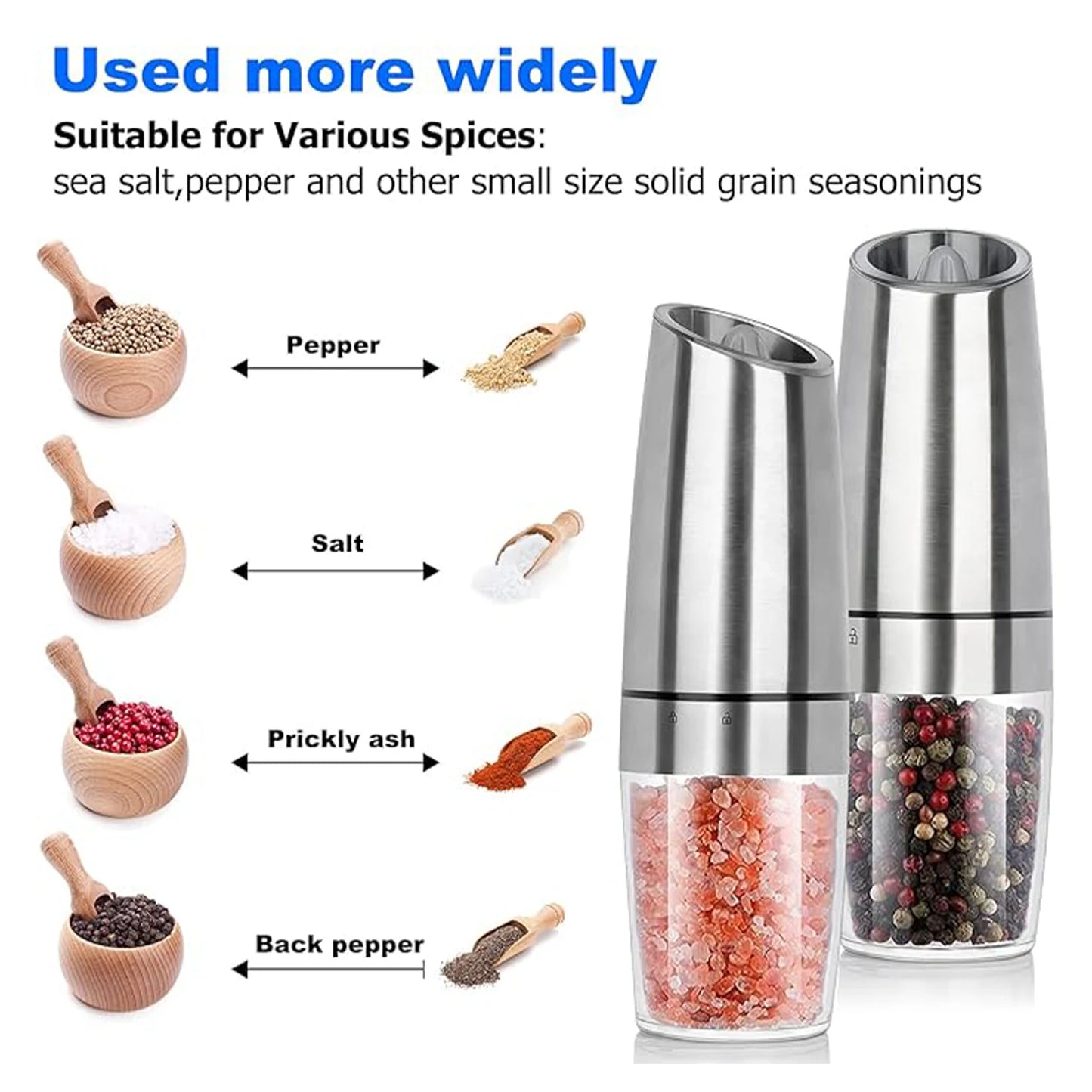 Gravity Electric Salt And Pepper Grinder Set With LED Light