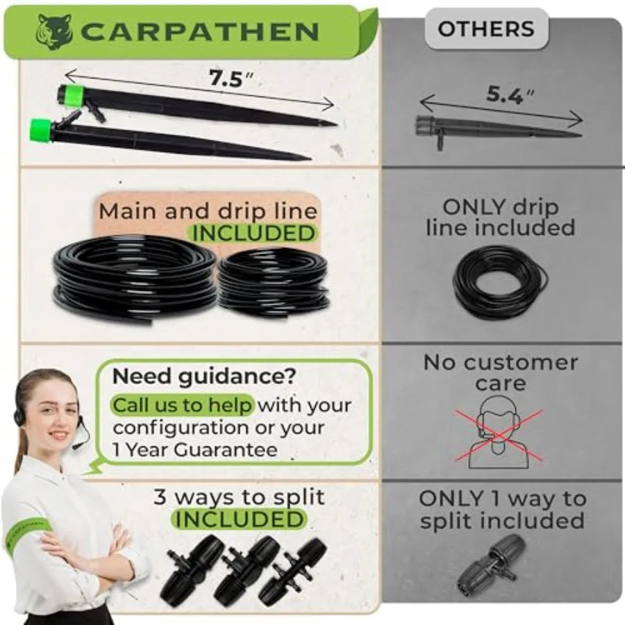 Drip Irrigation System Kit Premium Garden Watering With Adjustable Emitters