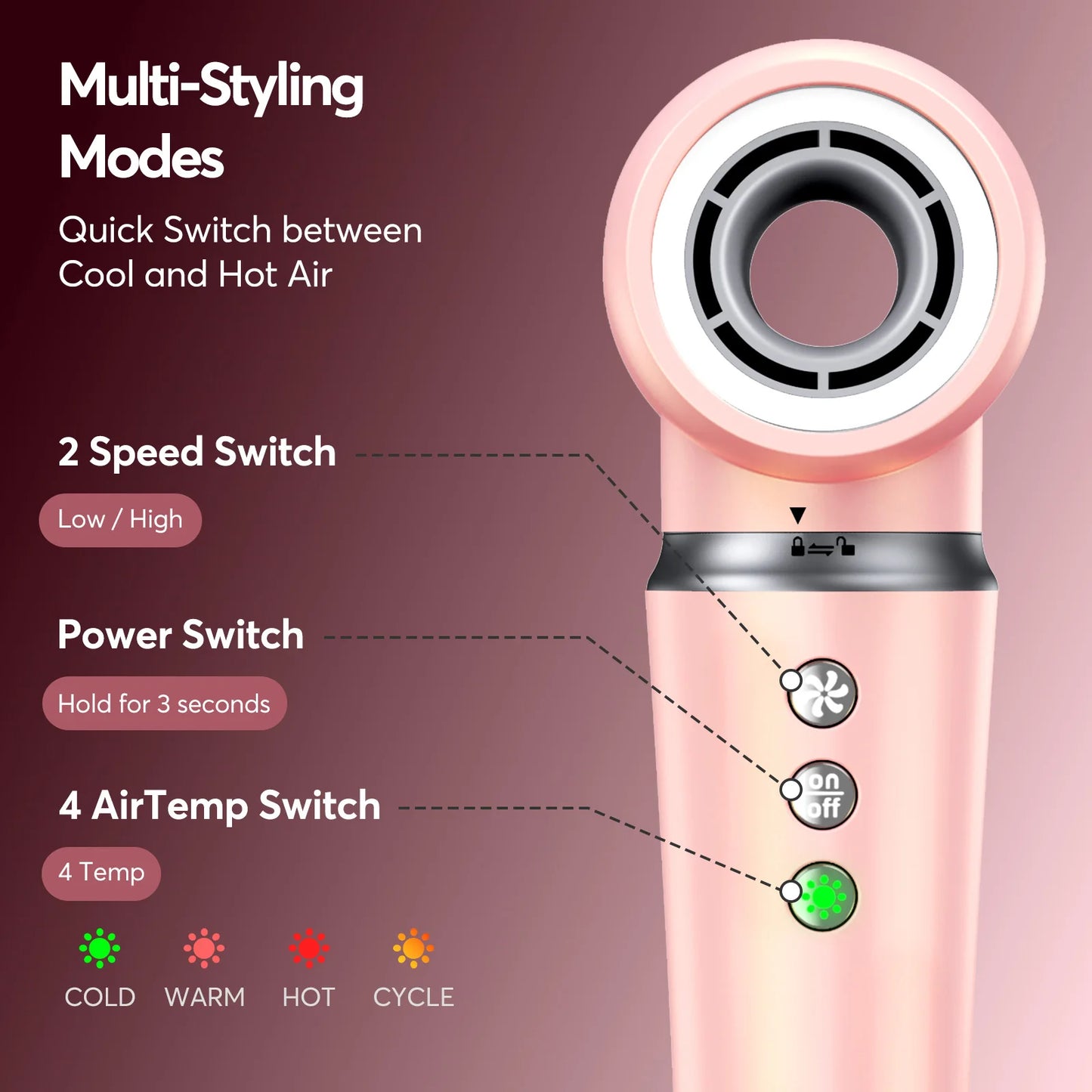 BOPCAL 5 In 1 High Speed Hair Dryer Set With Hot Air Comb by S And B Enterprise