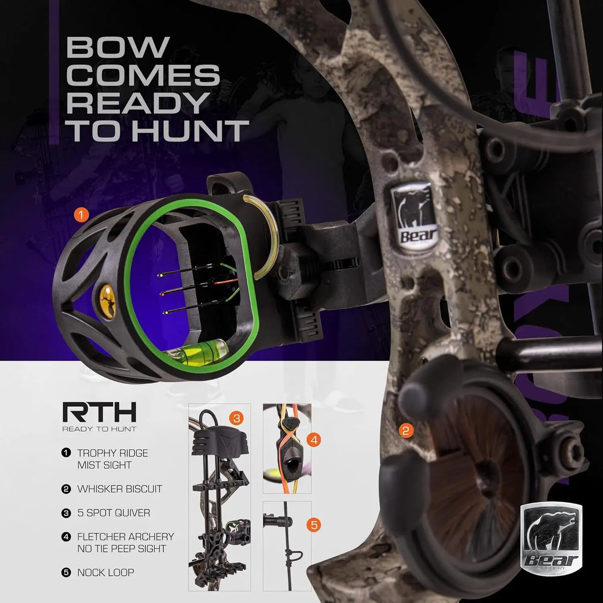 Ready to Hunt Compound Bow Archery Kit with Accessories for Adults and Teens, 12"–27" Draw Length, 5–50 Lbs Draw Weight, up to 290 FPS
