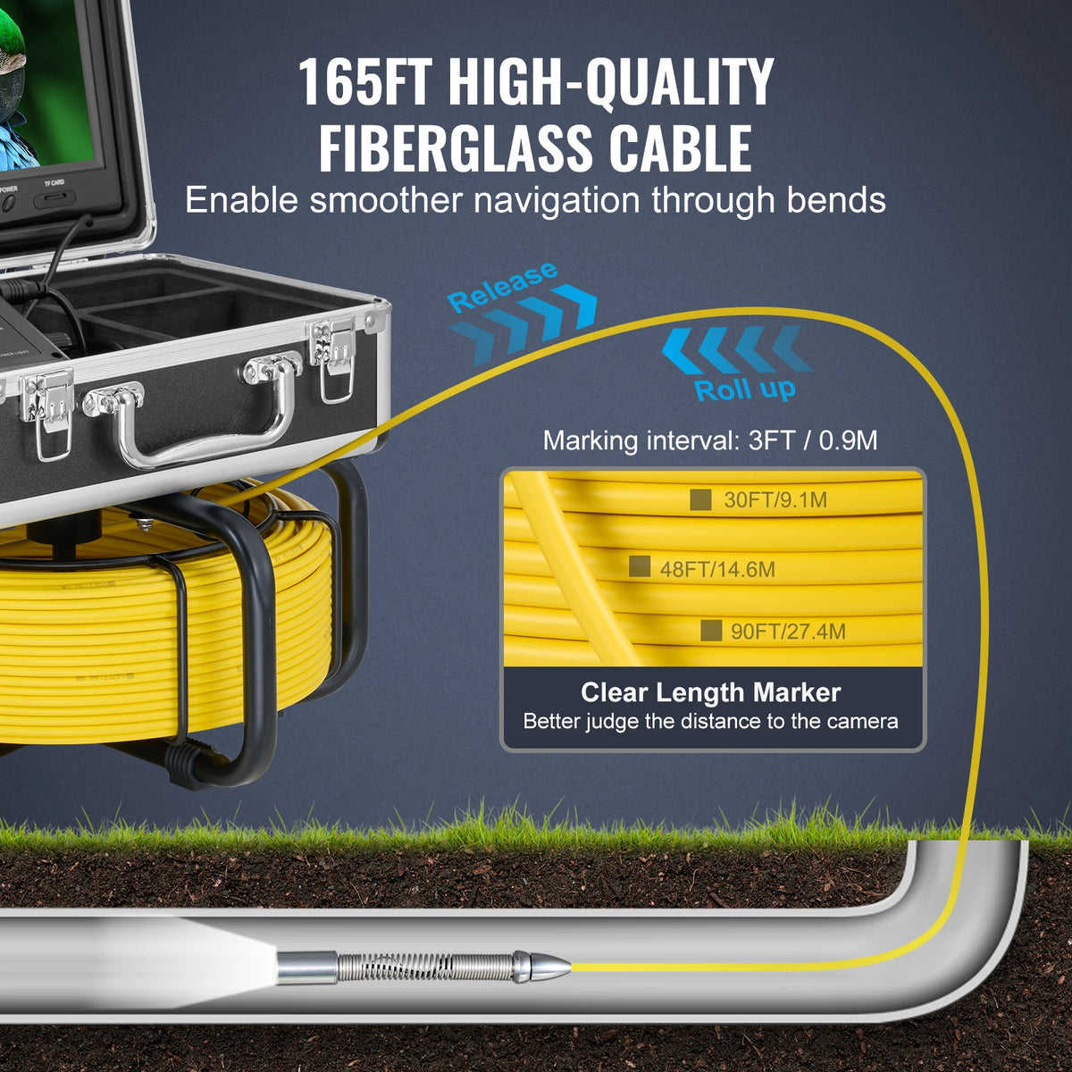 SucceBuy sewer camera kit by S And B Enterprise with 165 ft fiberglass cable and a 9-inch 1080p HD screen