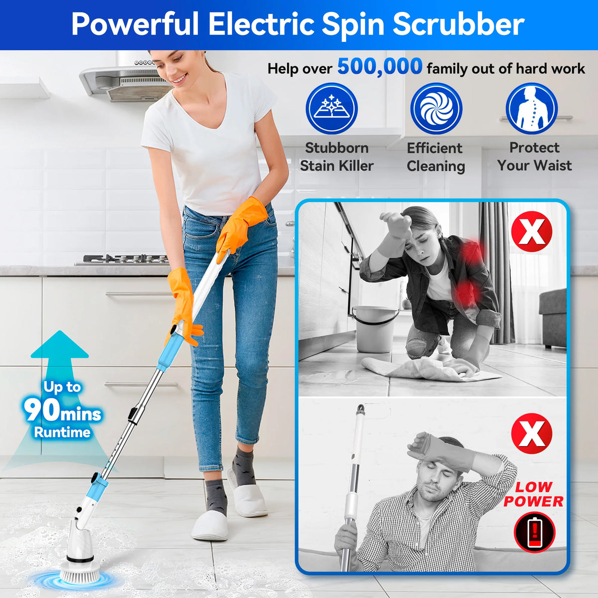 Cordless Electric Spin Scrubber by S And B Enterprise with adjustable extension and 5 replaceable brushes for bathroom