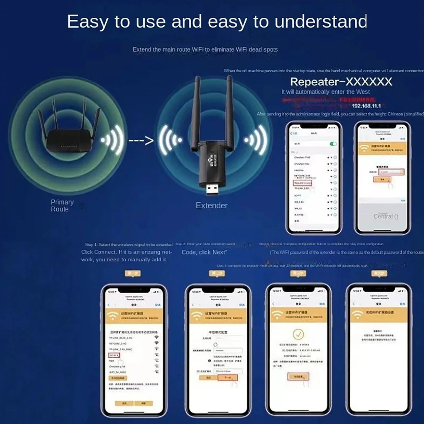 2.4G 300Mbps Wireless USB WiFi Repeater Extender WiFi Signal Amplifier Booster Long Range Wi-Fi Router Home Network Extension by S And B Enterprise