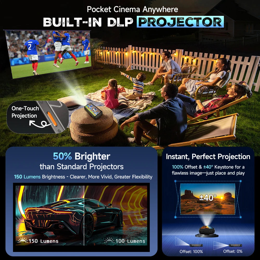 ULEFONE Armor 34 Pro Rugged Phone With Built In Projector