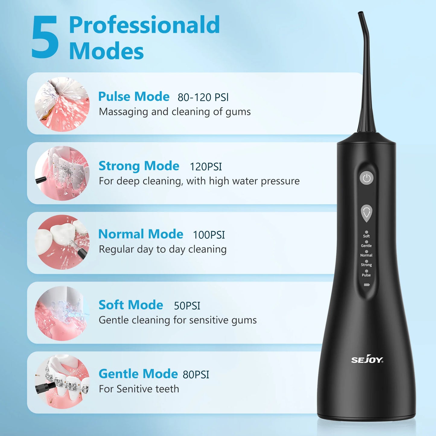 Sejoy Electric Water Flossers Oral Irrigator 5 Modes Portable Rechargeable by S And B Enterprise