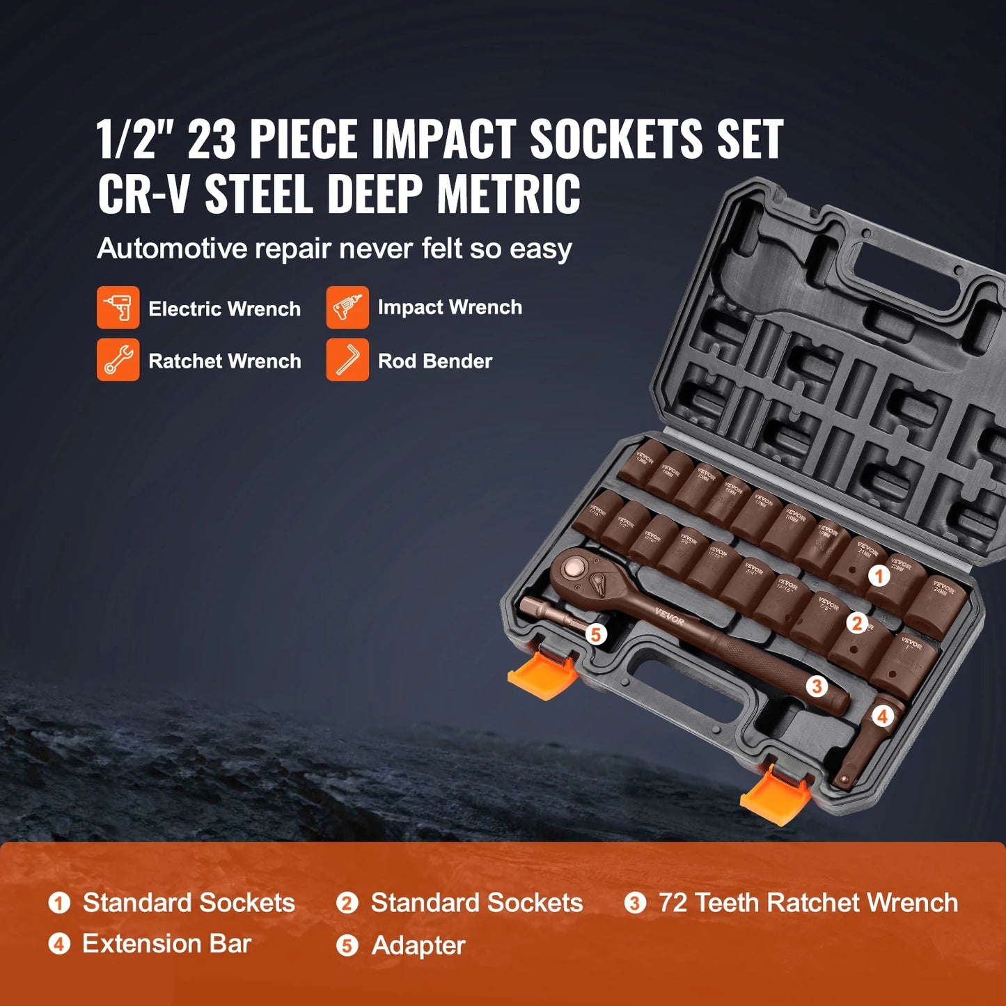 S And B Enterprise Succebuy 1/2 in drive impact socket set, 23-piece CR-V steel, SAE/metric in hard case