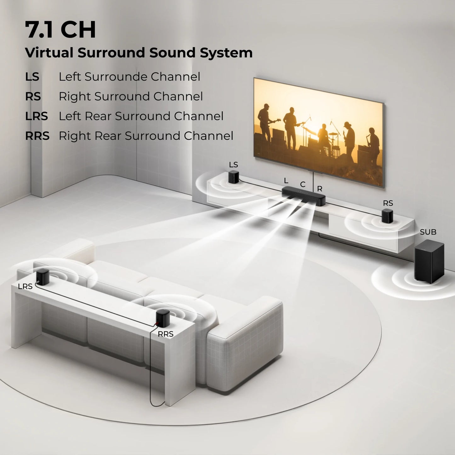 ULTIMEA 350W 7.1ch Virtual Surround Soundbar With Subwoofer And Speakers by S And B Enterprise