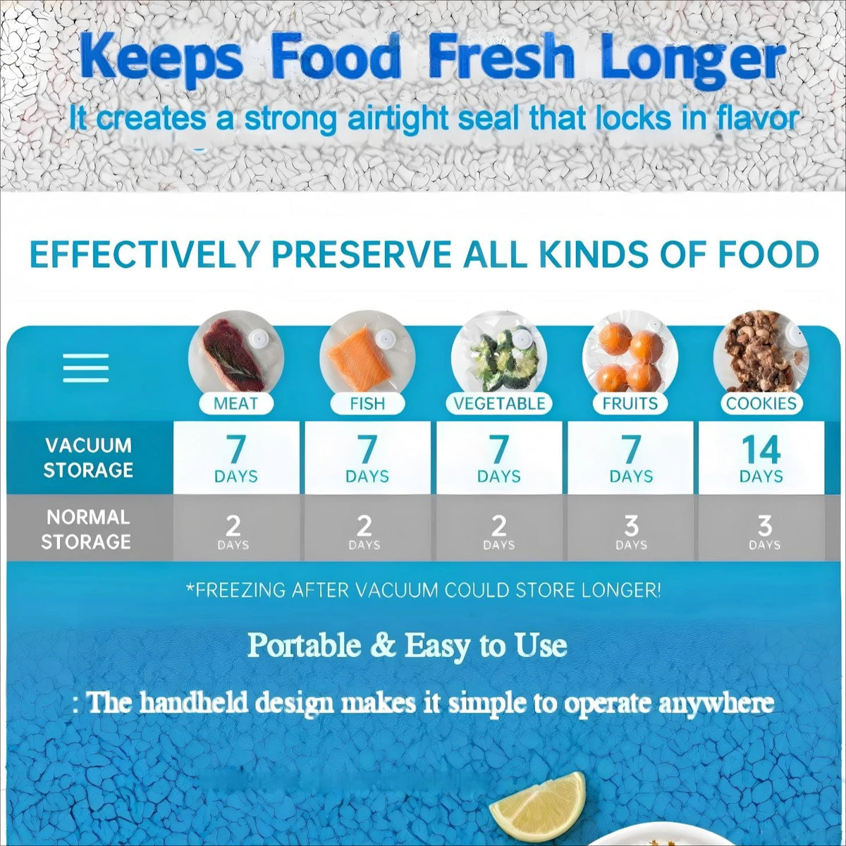 Handheld Vacuum Sealer with 5PCS Reusable Bags, Powerful Handheld Vacuum Machine, Portable Meal Saver, Keep Food Fresh, Rechargeable Portable Vacuum Machine for Meal Vegetable Fruit Preparation And Airtight Sealing Kitchen St
