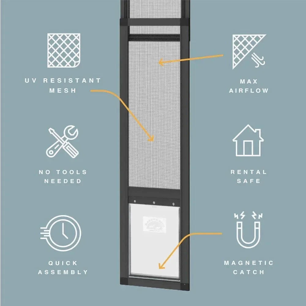 V2 Patio Pet Door Screen Insert Sliding Doors UV Mesh