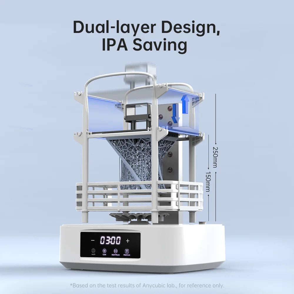 Anycubic Wash And Cure 3 Plus Washing Curing Machine