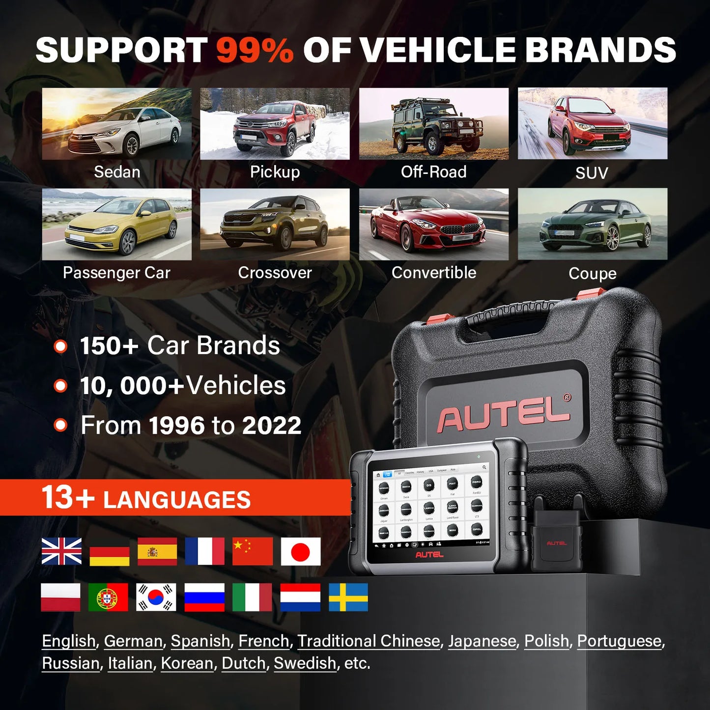 Autel MaxiCOM MK808KBT PRO OBD2 Diagnostic Tool Bidirectional Control