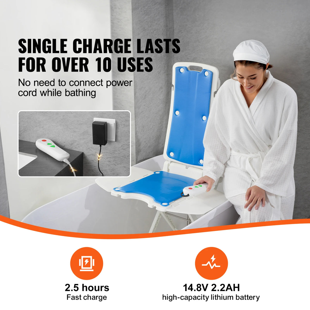 Bath lift chair by S And B Enterprise (SucceBuy), blue backrest and seat with remote, 310 lb capacity