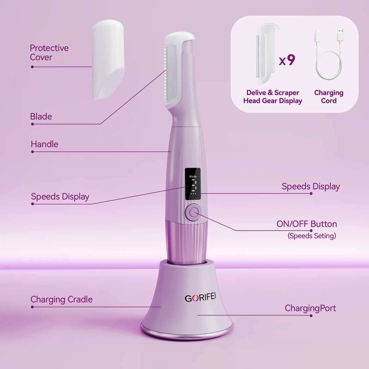 S And B Enterprise Sonic Dermaplane Razor for Women with lavender handle and replaceable blades