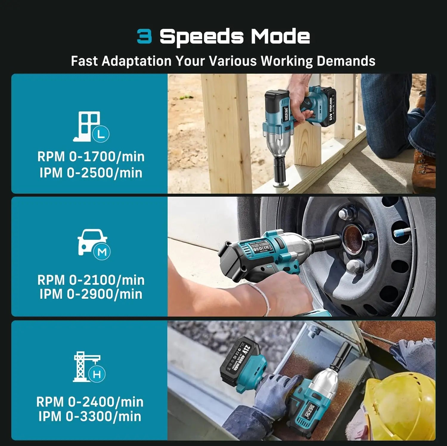 Seesii Impact Wrench 1200N.m 1/2 High Torque Electric Impact Driver Gun Cordless with 21V 2x4.0Ah Battery 6 Sockets Removal Tool by S And B Enterprise