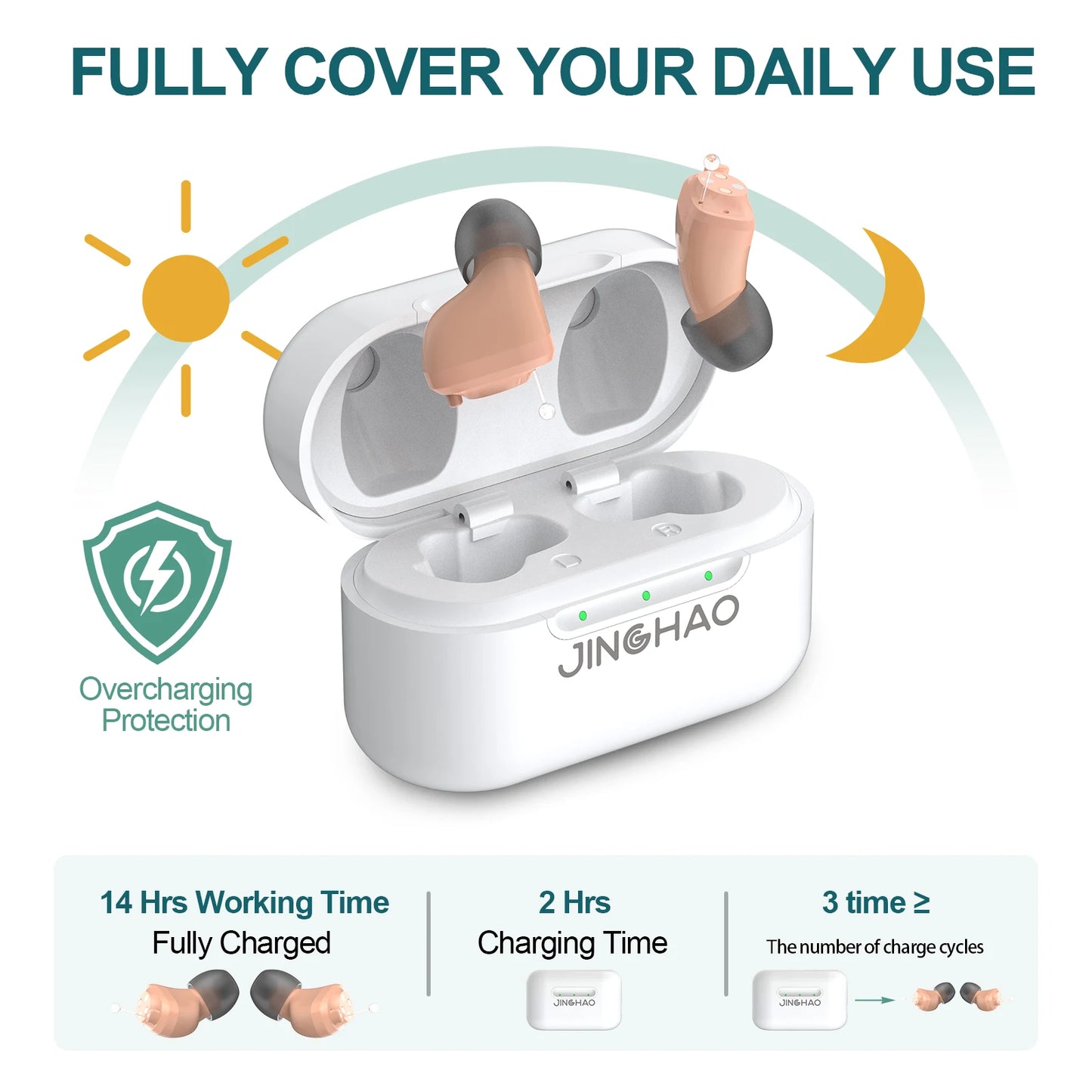 Hign-concerned JINGHAO Rechargeable In-Ear Hearing Aids For Elderly