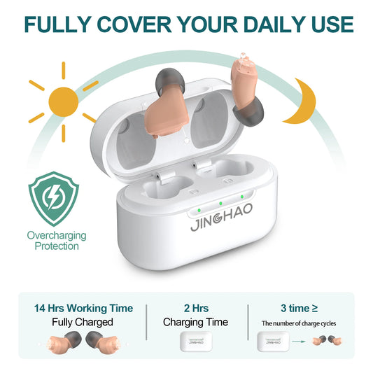 Hign-concerned JINGHAO Rechargeable In-Ear Hearing Aids For Elderly