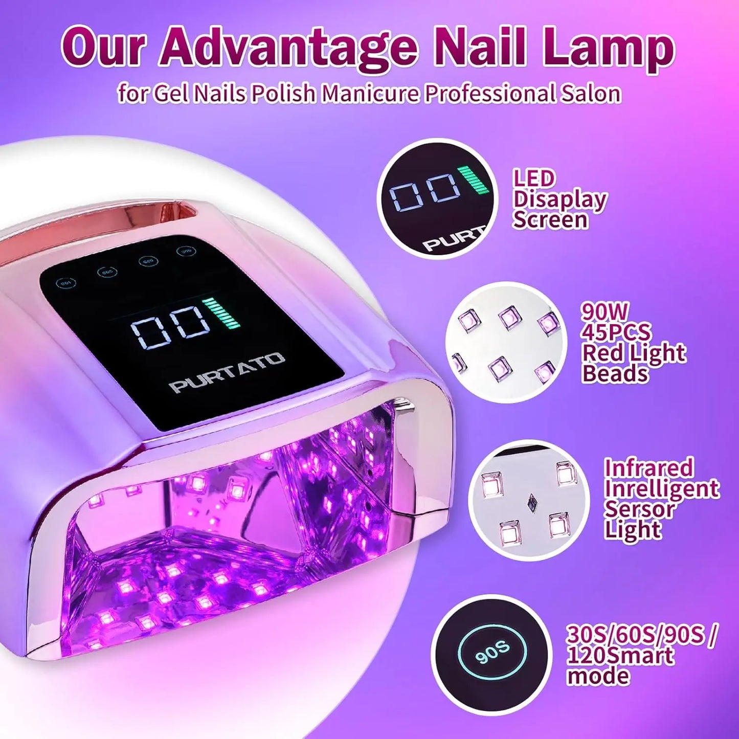 96W UV LED Nail Lamp With Smart Sensor Four Timers