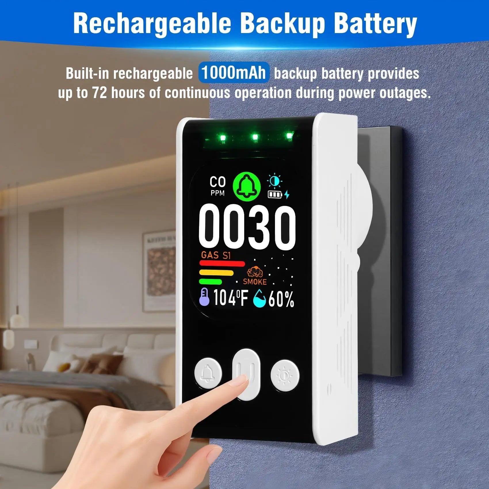 5-in-1 Multi-Sensor Gas Smoke CO Detector With Battery Backup by S And B Enterprise