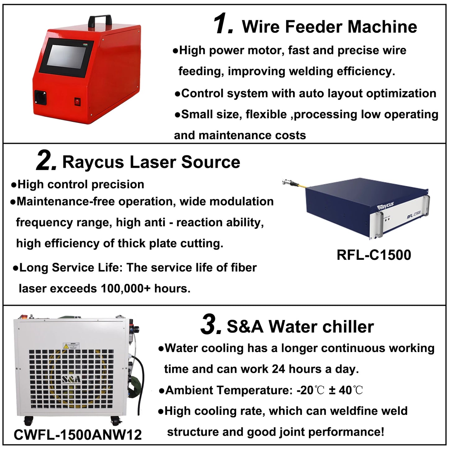 ACHI 4-In-1 Fiber Laser Cleaning And Welding Machine
