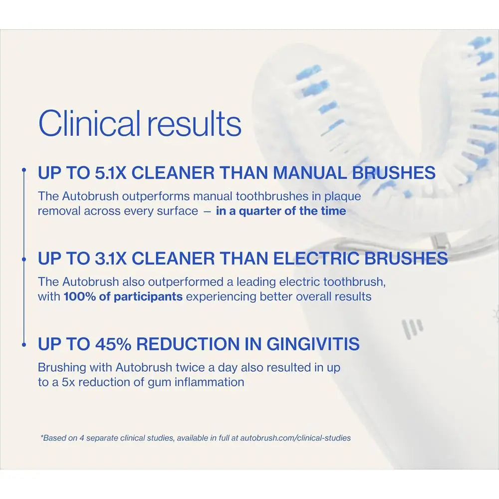 ADA Approved U Shaped Electric Toothbrush Waterproof And Rechargeable by S And B Enterprise