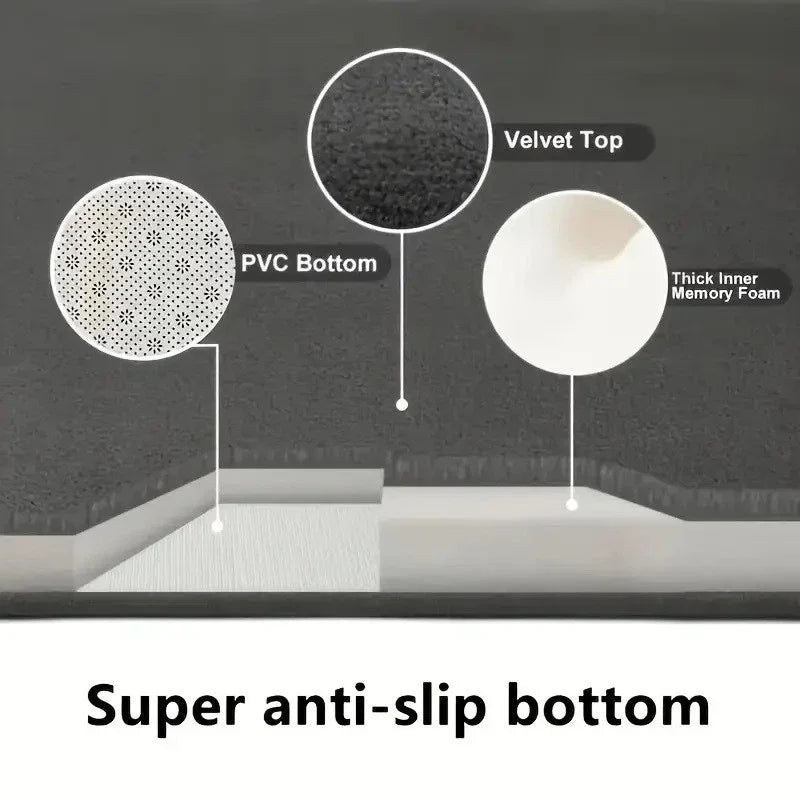Absorbent 3 Piece Bath Mats Set Non Slip Memory Foam Quick Dry by S And B Enterprise