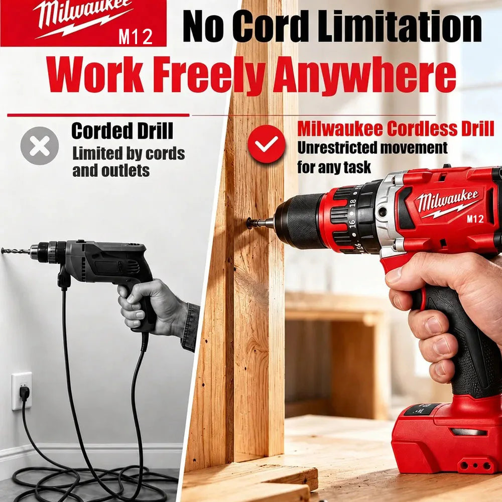 Milwaukee M12 cordless drill in red with battery and 13mm chuck; two drills shown
