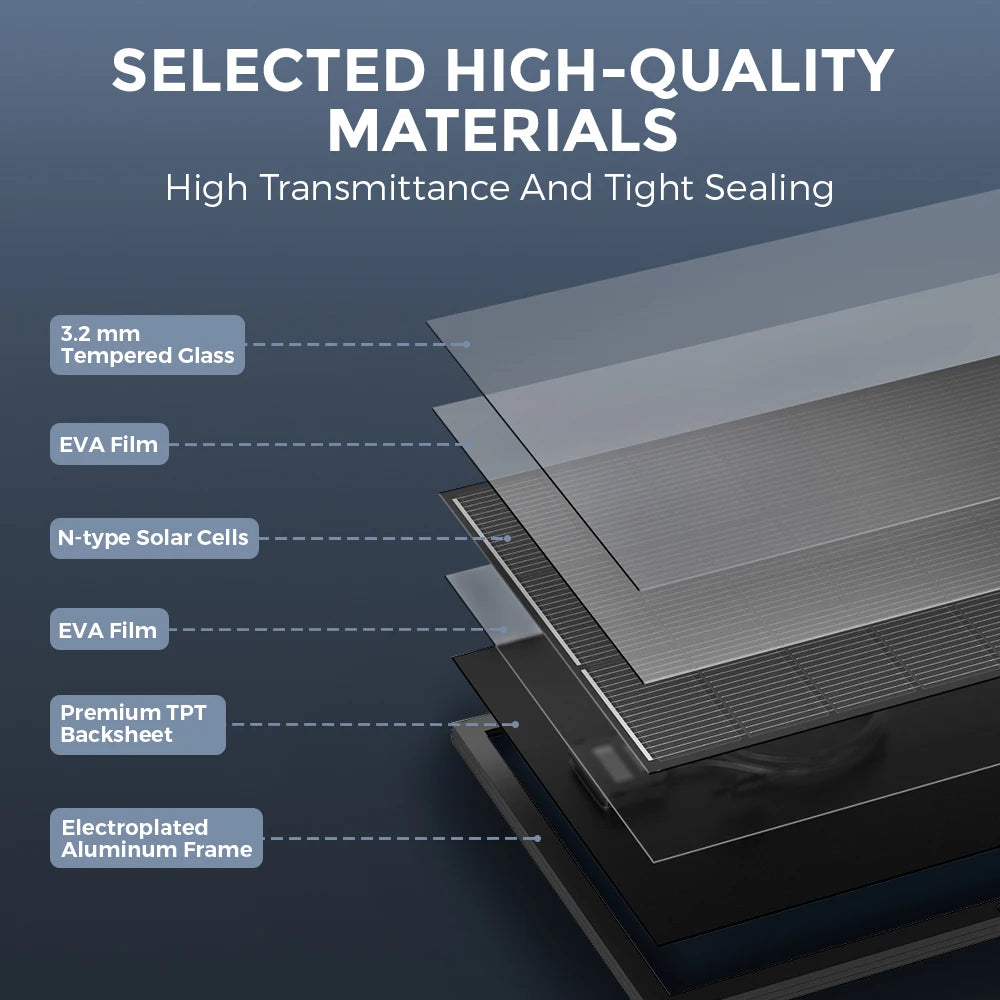RVPOZWER rigid solar panel by S And B Enterprise, N-type mono cells, 24.2% efficiency, 200W/400W/800W