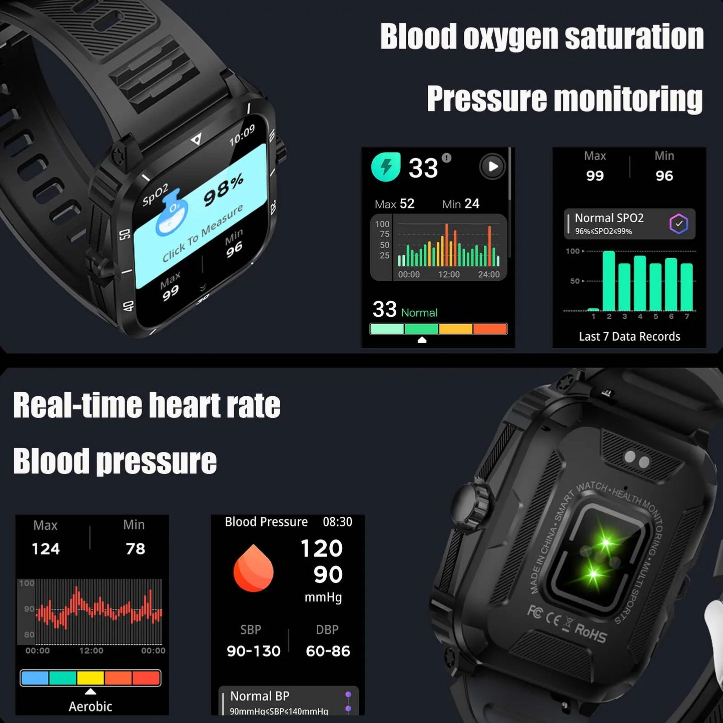 EIGIIS KT71 Smart Watch 3ATM Waterproof 1.96 IPS HR Bluetooth