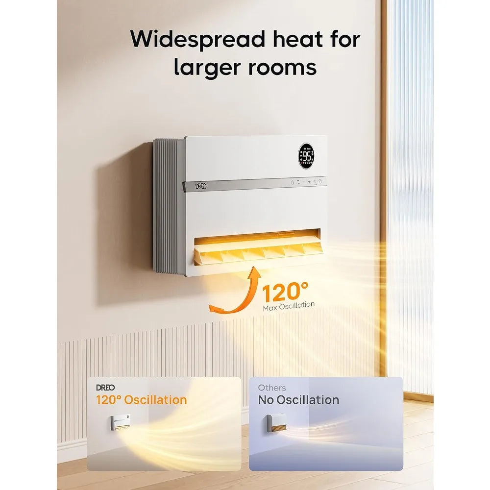 Smart Wall Heater 1500W Electric Space Heater With Remote Control