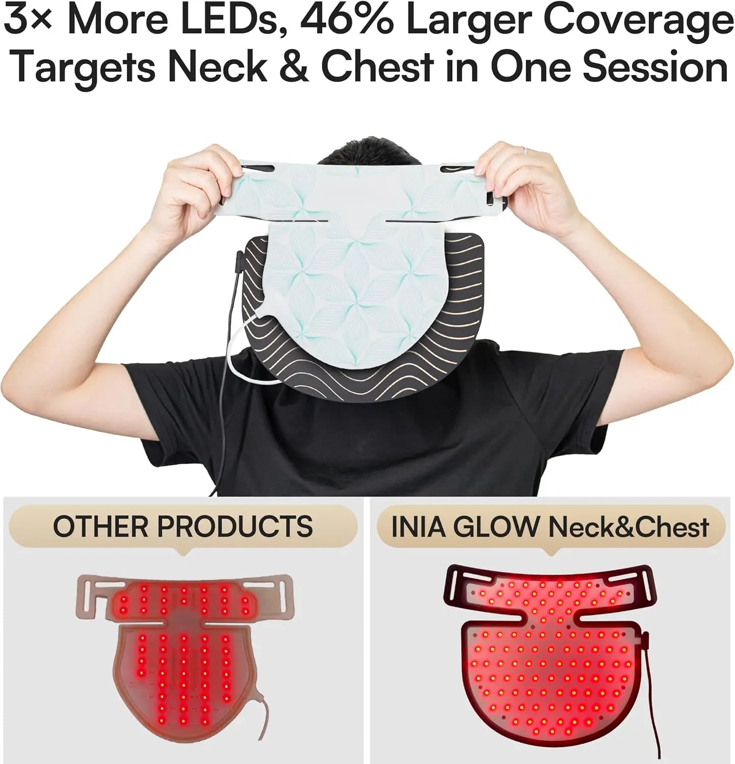 Red Light Therapy Mask Neck Decollete 850nm NIR Anti Aging Three Light Modes by S And B Enterprise