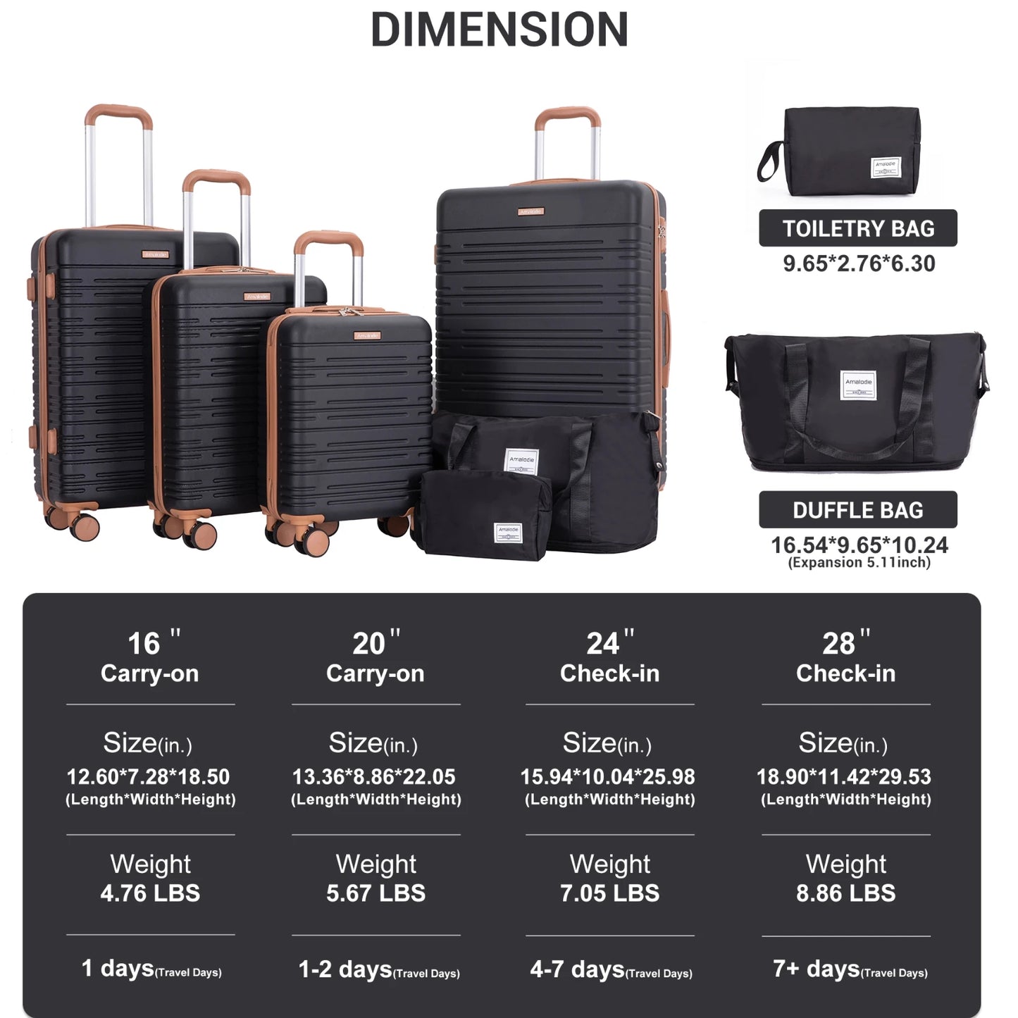 Travelhouse CN 4 Piece Luggage Set With Spinner Wheels