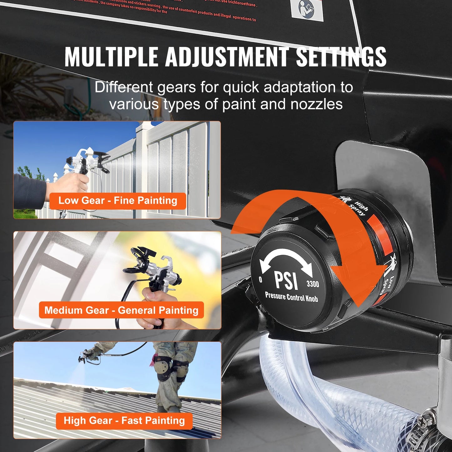 SucceBuy 750W/950W Airless Paint Sprayer, 3000 PSI Electric Handheld
