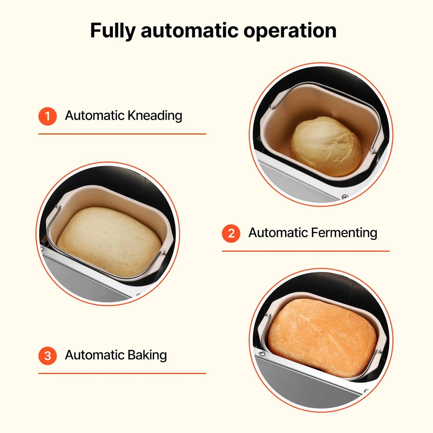 Bread Maker, 19-in-1 2LB Dough Machine, Nonstick Ceramic Pan Automatic Breadmaker with Gluten Free Setting, Whole Wheat Bread Making, Digital, Programmable, 3 Loaf Sizes, 3 Crust Colors by S And B Enterprise