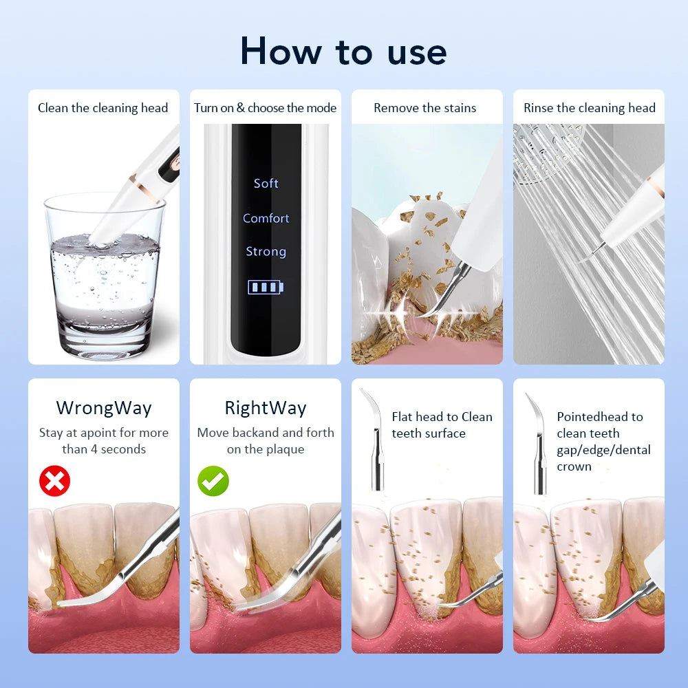 Electric ultrasonic dental scaler by S And B Enterprise; white handheld tartar remover with metal tip in a how-to guide.