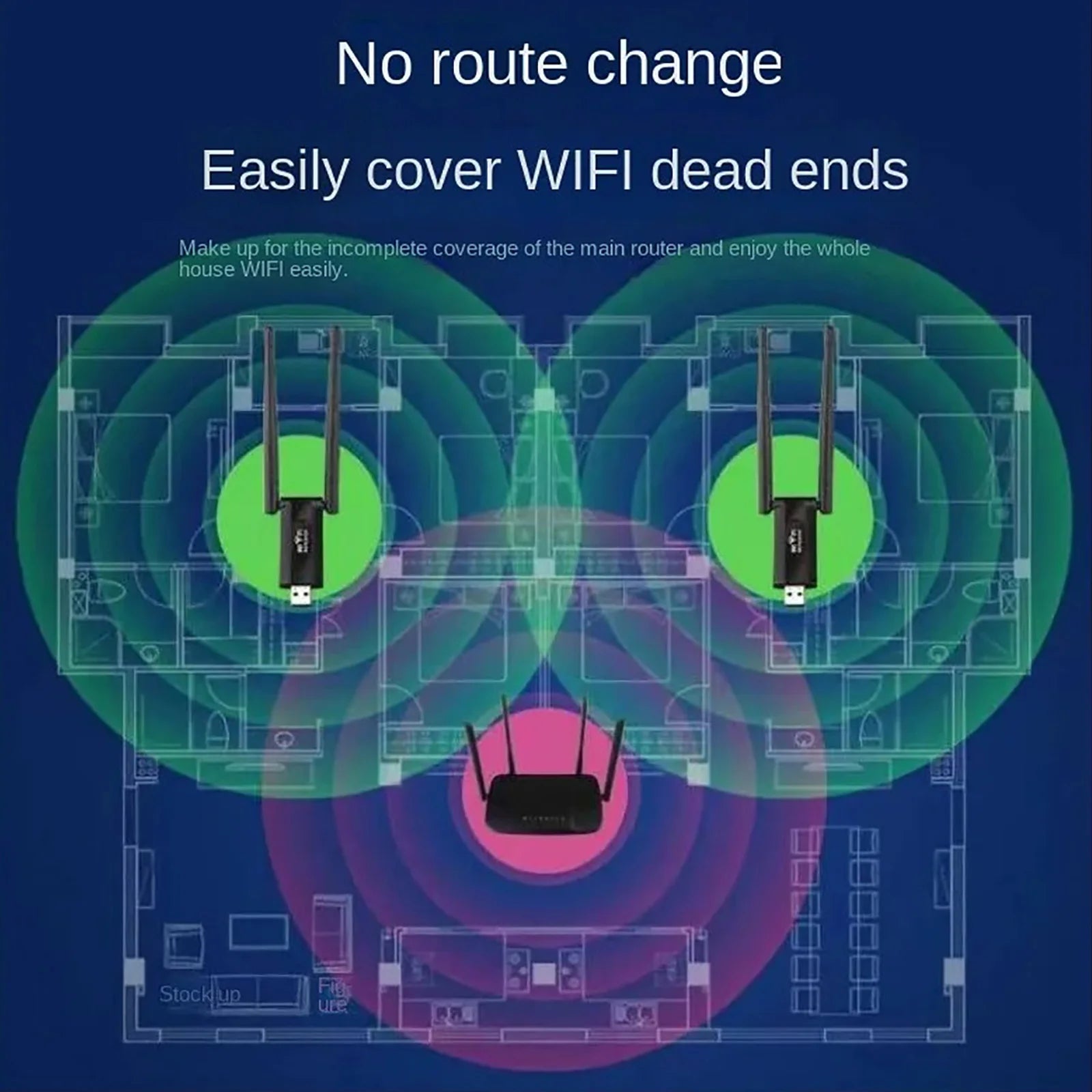2.4G 300Mbps Wireless USB WiFi Repeater Extender WiFi Signal Amplifier Booster Long Range Wi-Fi Router Home Network Extension by S And B Enterprise