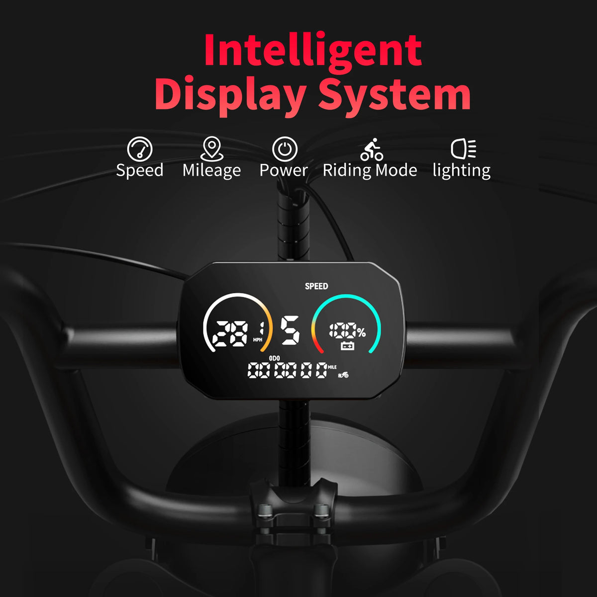 AMYET V9-G60 electric bike handlebar display; black panel with speed, mileage and battery icons.