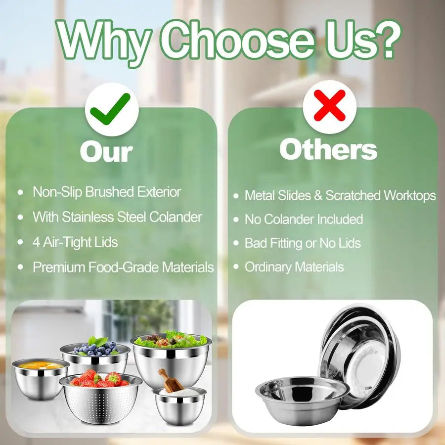 Stainless Steel Mixing Bowls With Lids And Colander Set