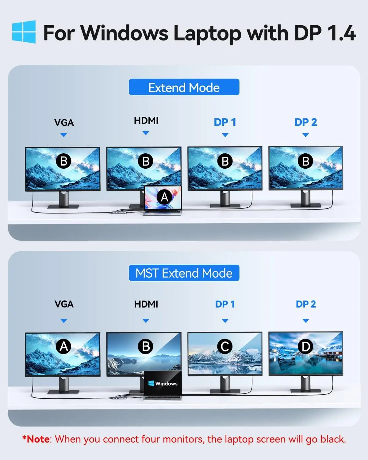 USB C Docking Station With Dual DisplayPort HDMI VGA PD Charging