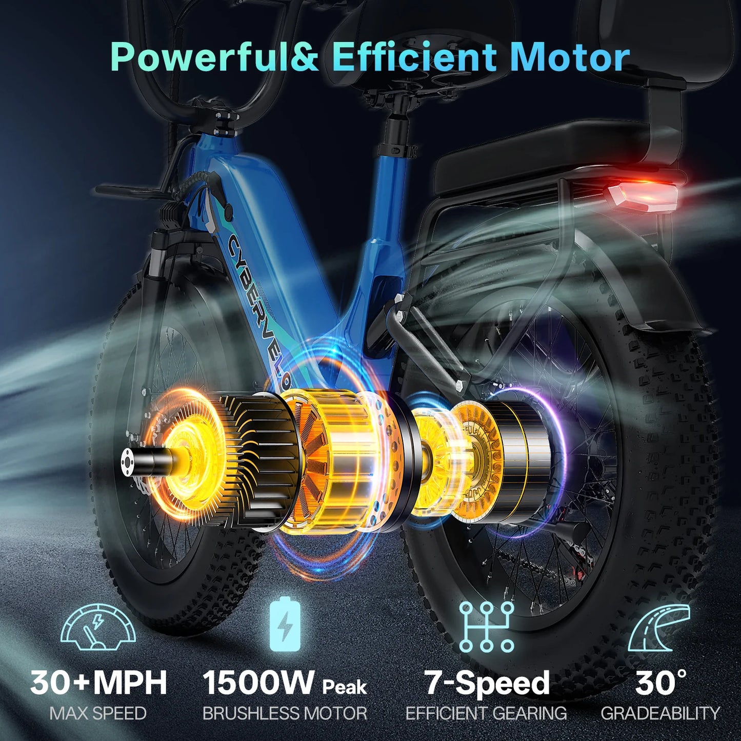 CYBERVELO EK12 Step-Thru Electric Bike 48V 20Ah Battery