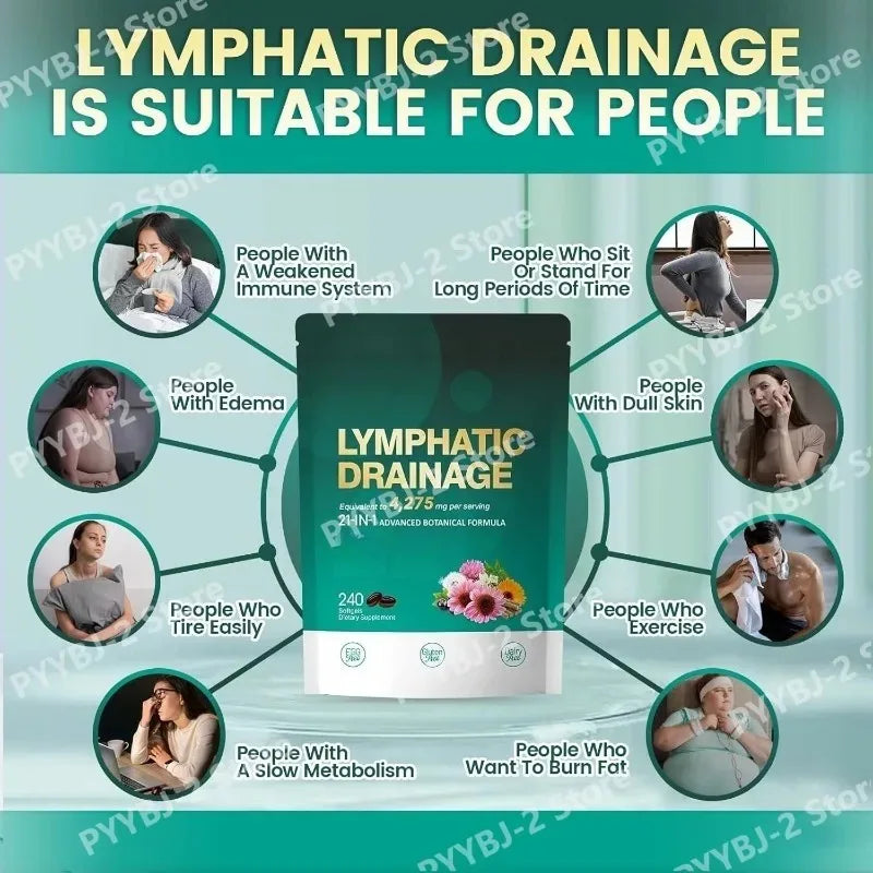 21 in 1 4275mg Lymphatic Drainage Capsules System Support 240 Softgels with Herbal Blend and Dandelion Burdock & Turmeric